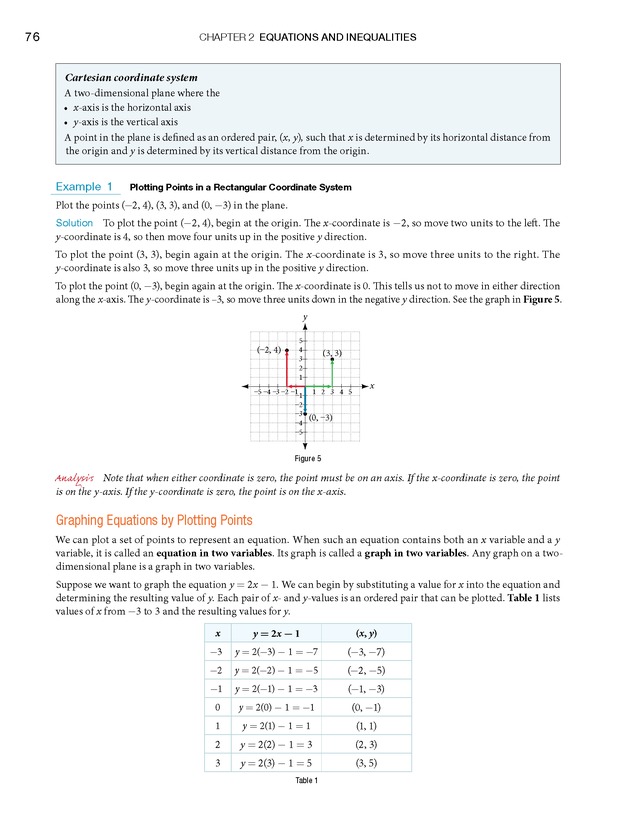 Algebra and Trigonometry - Front Matter 94